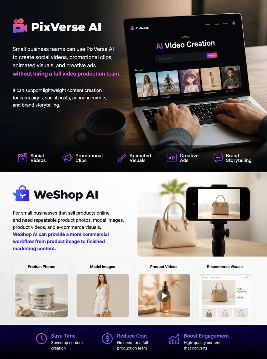 pixverse ai by weshop ai
