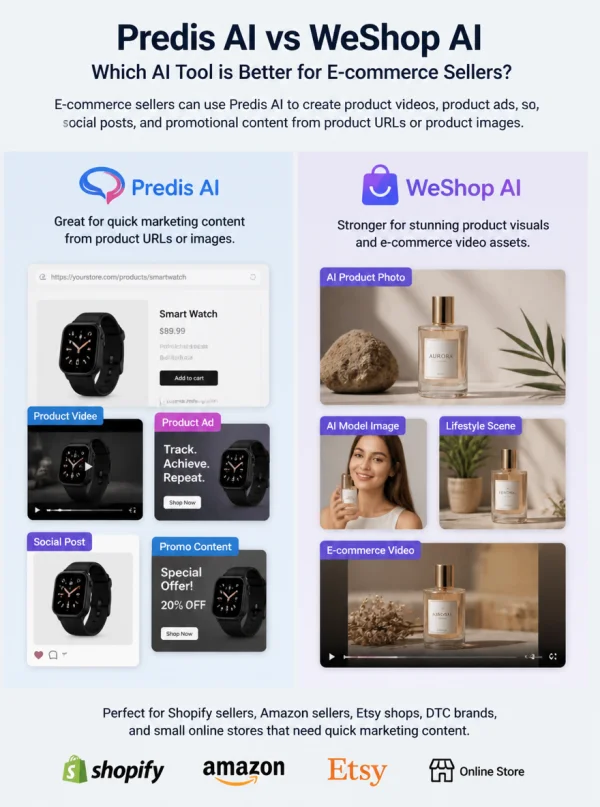 predis ai by weshop ai