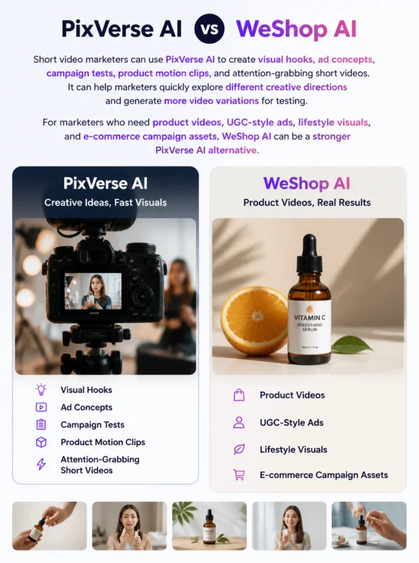 pixverse ai por weshop ai