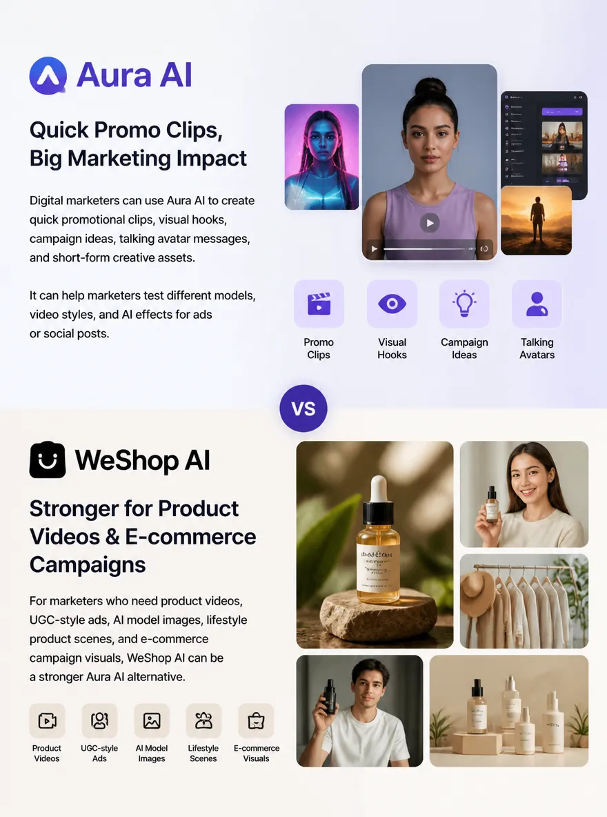 aura ai by weshop ai