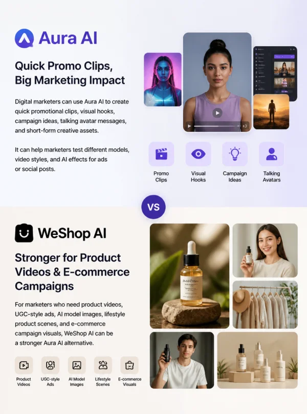 aura ai by weshop ai