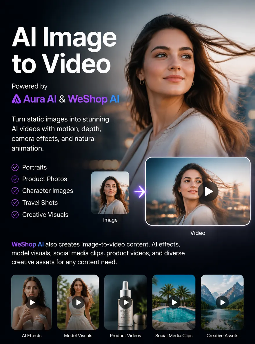 aura ai by weshop ai